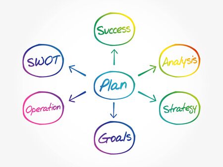 クーポン付き債券の価格変動要因と再投資タイミングの最適化