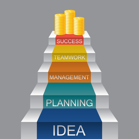 医療・介護保険制度の活用法